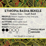 Ethiopia Basha Bekele