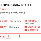 Ethiopia Basha Bekele