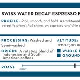Swiss Water Decaf Espresso Blend
