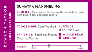 Sumatra Mandheling