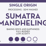 Sumatra Mandheling