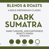 Dark Sumatra Mandheling