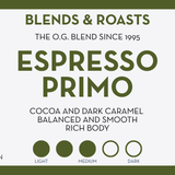 Espresso Primo