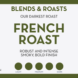 French Roast